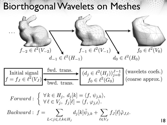 Biorthogonal Wavelets on Meshes
18
.. .
f0
2(V0
)
f 1
2(V 1
)
f 2
2(V 2
)
d0
2(H0
)
d 1
2(H 1
)
Initial signal (dj
2(Hj
))J 1
j=0
f0
2(G0
)
(wavelets coefs.)
(coarse approx.)
fwd. trans.
bwd. trans.
Forward : ⇥ k Hj, dj
[k] = ⇤f, j,k
⌅,
⇥ ⇤ Vj, fj
[⇤] = ⇤f, ⇥j,
⌅.
Backward : f =
L