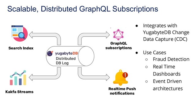 Scalable, Distributed GraphQL Subscriptions
● Integrates with
YugabyteDB Change
Data Capture (CDC)
● Use Cases
○ Fraud Detection
○ Real Time
Dashboards
○ Event Driven
architectures
Distributed
DB Log
Search Index
Kakfa Streams
GraphQL
subscriptions
Realtime Push
notiﬁcations
