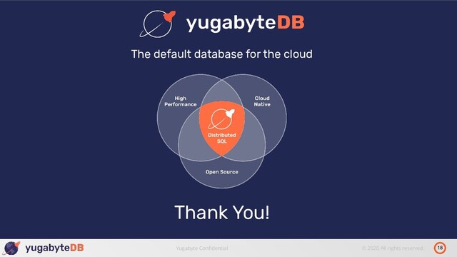 18
Yugabyte Conﬁdential © 2020 All rights reserved.
The default database for the cloud
Thank You!

