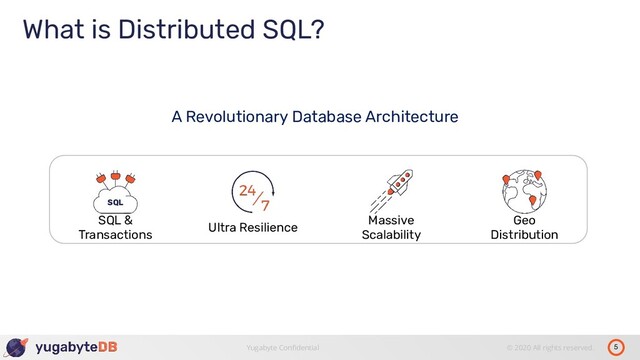 5
Yugabyte Conﬁdential © 2020 All rights reserved.
What is Distributed SQL?
SQL &
Transactions
SQL
Massive
Scalability
Geo
Distribution
Ultra Resilience
A Revolutionary Database Architecture

