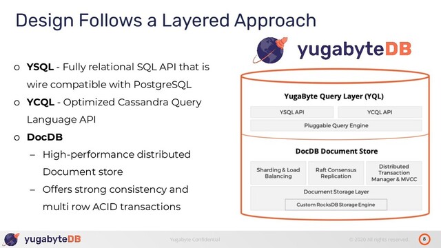 8
Yugabyte Conﬁdential © 2020 All rights reserved.
o YSQL - Fully relational SQL API that is
wire compatible with PostgreSQL
o YCQL - Optimized Cassandra Query
Language API
o DocDB
– High-performance distributed
Document store
– Offers strong consistency and
multi row ACID transactions
Design Follows a Layered Approach
