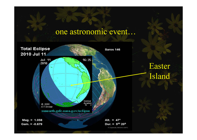 one astronomic event…
Easter
Island
