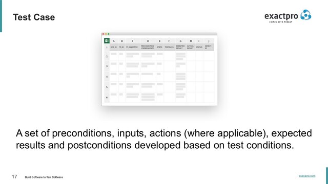 17 Build Software to Test Software
exactpro.com
Test Case
A set of preconditions, inputs, actions (where applicable), expected
results and postconditions developed based on test conditions.
