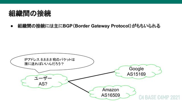 組織間の接続
● 組織間の接続には主にBGP（Border Gateway Protocol）がもちいられる
IPアドレス 8.8.8.8 宛のパケットは
誰に送ればいいんだろう？
Google
AS15169
ユーザー
AS?
Amazon
AS16509
