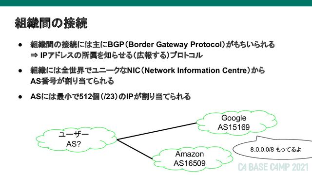 組織間の接続
● 組織間の接続には主にBGP（Border Gateway Protocol）がもちいられる
⇒ IPアドレスの所属を知らせる（広報する）プロトコル
● 組織には全世界でユニークなNIC（Network Information Centre）から
AS番号が割り当てられる
● ASには最小で512個（/23）のIPが割り当てられる
8.0.0.0/8 もってるよ
Google
AS15169
ユーザー
AS?
Amazon
AS16509
