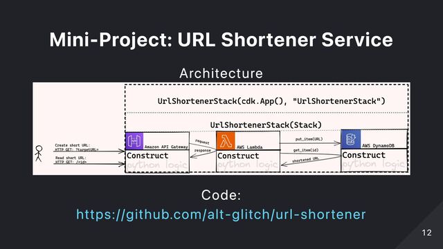 Mini-Project: URL Shortener Service
Architecture
Code:
https://github.com/alt-glitch/url-shortener
12
12
