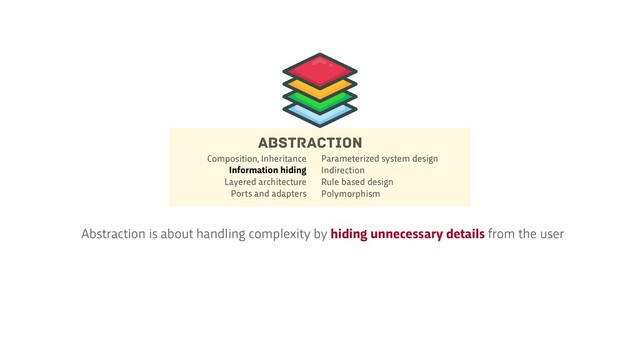 Abstraction is about handling complexity by hiding unnecessary details from the user
Abstraction
Parameterized system design


Indirection


Rule based design


Polymorphism
Composition, Inheritance


Information hiding


Layered architecture


Ports and adapters
