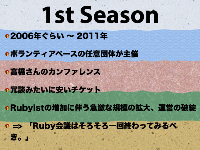 1st Season
 ೥͙Β͍ʙ೥
 ϘϥϯςΟΞϕʔεͷ೚ҙஂମ͕ओ࠵
 ߴڮ͞ΜͷΧϯϑΝϨϯε
 ৑ஊΈ͍ͨʹ͍҆νέοτ
 3VCZJTUͷ૿Ճʹ൐͏ٸܹͳن໛ͷ֦େɺӡӦͷഁ୼
 ʮ3VCZձٞ͸ͦΖͦΖҰճऴΘͬͯΈΔ΂
͖ɻʯ
