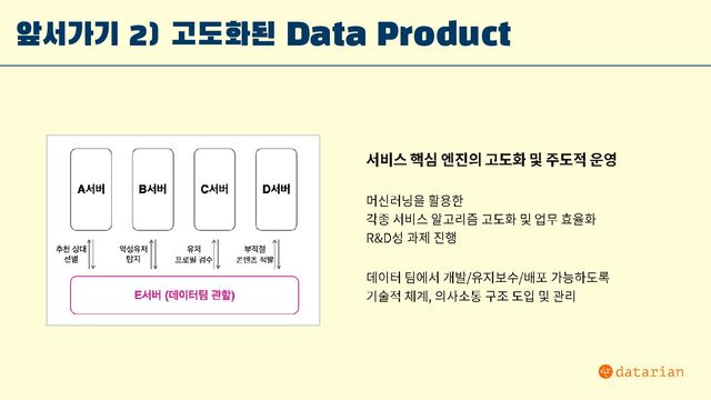 앞서가기 2) 고도화된 Data Product
