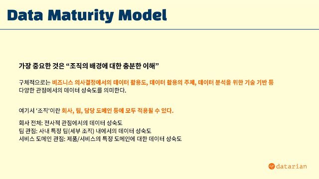Data Maturity Model

