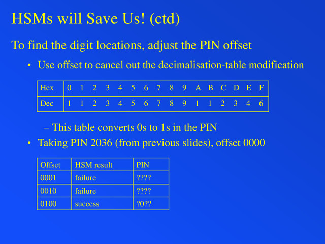 HSMs will Save Us! (ctd)
To find the digit locations, adjust the PIN offset
• Use offset to cancel out the decimalisation-table modification
– This table converts 0s to 1s in the PIN
• Taking PIN 2036 (from previous slides), offset 0000
Hex 0 1 2 3 4 5 6 7 8 9 A B C D E F
Dec 1 1 2 3 4 5 6 7 8 9 1 1 2 3 4 6
Offset HSM result PIN
0001 failure ????
0010 failure ????
0100 success ?0??
