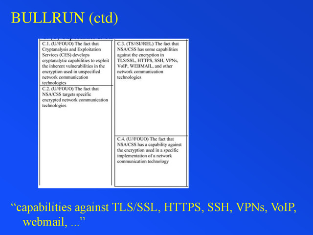 BULLRUN (ctd)
“capabilities against TLS/SSL, HTTPS, SSH, VPNs, VoIP,
webmail, ...”
