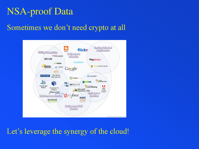 NSA-proof Data
Sometimes we don’t need crypto at all
Let’s leverage the synergy of the cloud!
