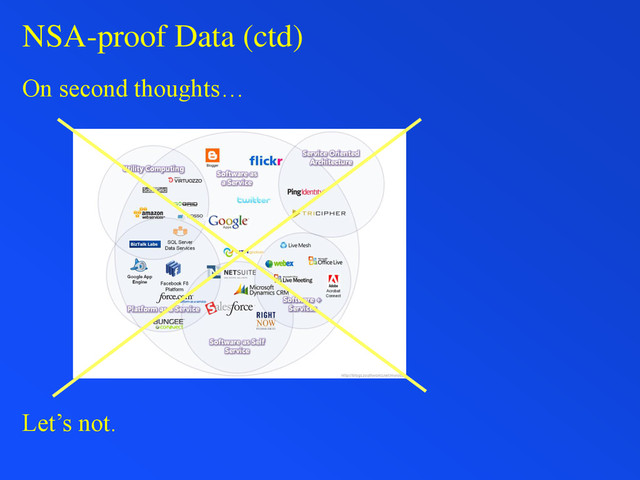 NSA-proof Data (ctd)
On second thoughts…
Let’s not.
