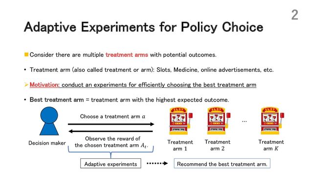 Adaptive Experiments for Policy Choice
n Consider there are multiple treatment arms with potential outcomes.
• Treatment arm (also called treatment or arm): Slots, Medicine, online advertisements, etc.
ØMotivation: conduct an experiments for efficiently choosing the best treatment arm
• Best treatment arm = treatment arm with the highest expected outcome.
2
Observe the reward of
the chosen treatment arm 𝐴!
．
Decision maker
Choose a treatment arm 𝑎
Treatment
arm 1
Treatment
arm 2
Treatment
arm 𝐾
⋯
Adaptive experiments Recommend the best treatment arm.
