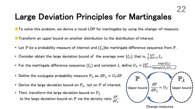 Large Deviation Principles for Martingales
n To solve this problem, we derive a novel LDP for martingales by using the change-of-measure.
n Transform an upper bound on another distribution to the distribution of interest.
• Let ℙ be a probability measure of interest and {𝜉'}be martingale difference sequence from ℙ .
• Consider obtain the large deviation bound of the average over {𝜉'}; that is, *
)
∑'+*
( 𝜉'
.
• For the martingale difference sequence {𝜉'} and constant 𝜆, define 𝑈( = ∏'+*
( HIJ(LM#)
𝔼[HIJ LM# |ℱ#(!]
.
• Define the conjugate probability measure ℙL
as dℙL = 𝑈(dℙ.
• Derive the large deviation bound on ℙL
, not on ℙ of interest.
• Then, transform the large deviation bound on ℙL
to the large deviation bound on ℙ via the density ratio Qℙ
Qℙ)
.
22
ℙ!
ℙ
dℙ
dℙL
= 𝑈(
Upper bound Upper bound
Change measures
