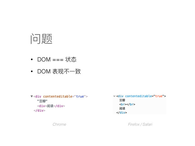 ᳯ᷌
• DOM === ᇫா
• DOM ᤒሿӧӞᛘ
Chrome Firefox / Safari
