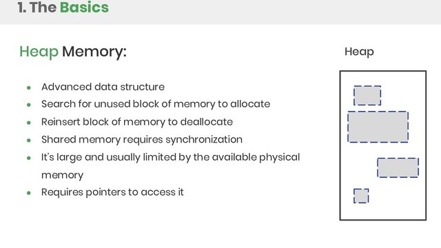 Heap Memory:
● Advanced data structure
● Search for unused block of memory to allocate
● Reinsert block of memory to deallocate
● Shared memory requires synchronization
● It’s large and usually limited by the available physical
memory
● Requires pointers to access it
Heap
1. The Basics
