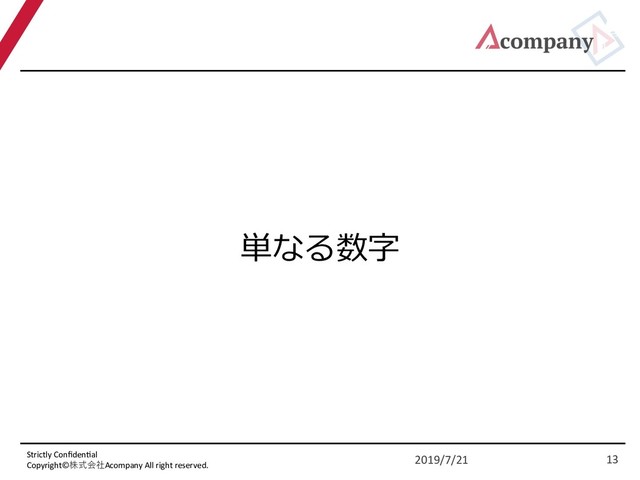 Strictly Conﬁden5al
Copyright©株式会社Acompany All right reserved.
2019/7/21 13
単なる数字
