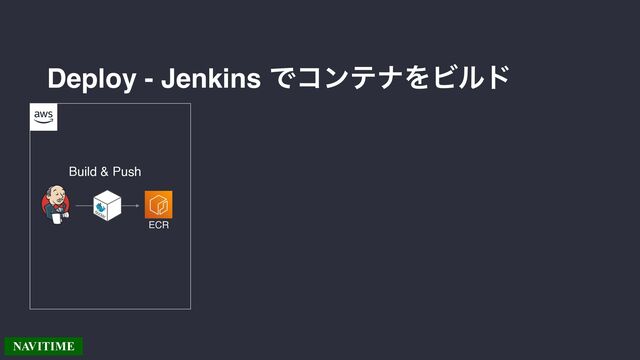 Deploy - Jenkins ͰίϯςφΛϏϧυ
Build & Push
ECR

