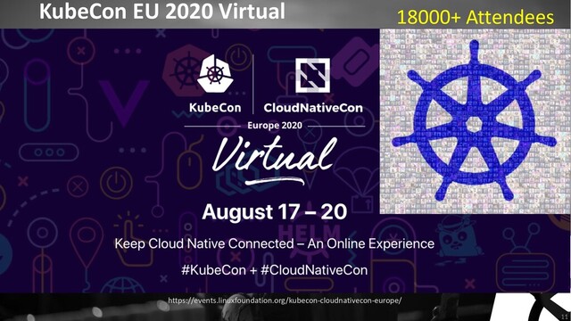 18000+ Attendees
https://events.linuxfoundation.org/kubecon-cloudnativecon-europe/
KubeCon EU 2020 Virtual
11
