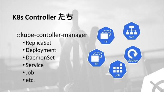 K8s Controller たち
okube-contoller-manager
• ReplicaSet
• Deployment
• DaemonSet
• Service
• Job
• etc.
33

