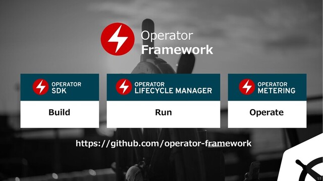 https://github.com/operator-framework
Build Run Operate
Operator
Framework
53
