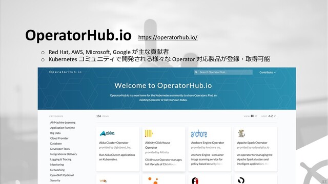 https://operatorhub.io/
o Red Hat, AWS, Microsoft, Google が主な貢献者
o Kubernetes コミュニティで開発される様々な Operator 対応製品が登録・取得可能
OperatorHub.io
57
