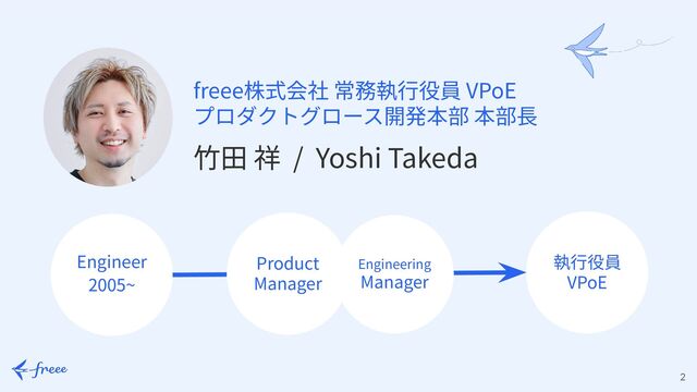 2
⽵⽥ 祥 / Yoshi Takeda
Engineer
2005~
執⾏役員
VPoE
freee株式会社 常務執⾏役員 VPoE
プロダクトグロース開発本部 本部⻑
Product
Manager
Engineering
Manager
