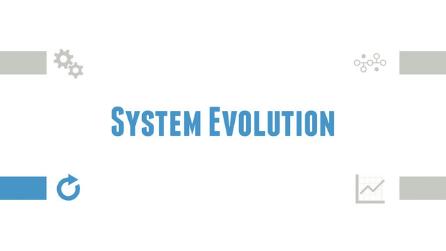 System Evolution
z
ģ
G
Y
