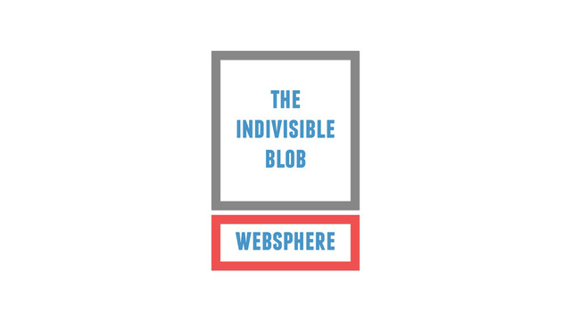 websphere
the
indivisible
blob
