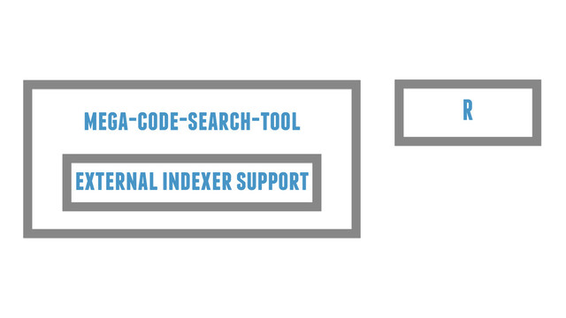 mega-code-search-tool
external indexer support
R
