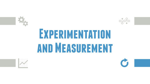 Experimentation
and Measurement
G
ģ
z
Y
