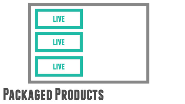 Packaged Products
live
live
live
