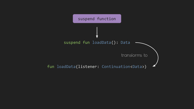 suspend function
suspend fun loadData(): Data
fun loadData(listener: Continuation)
transforms to
