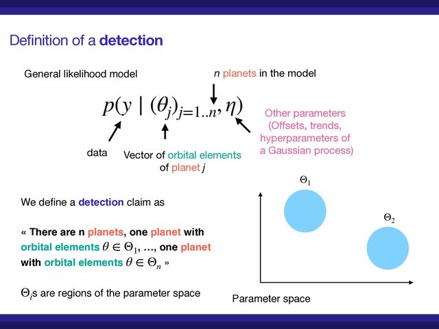 Definition of a detection
p(y ∣ (θj
)j=1..n
, η)
data Vector of orbital elements 

of planet j
n planets in the model
Other parameters 

(O
ff
sets, trends, 

hyperparameters of

a Gaussian process)
General likelihood model
We de
fi
ne a detection claim as
 

« There are n planets, one planet with
orbital elements , …, one planet
with orbital elements »
 

s are regions of the parameter spac
e

θ ∈ Θ1
θ ∈ Θn
Θi Parameter space
Θ1
Θ2
