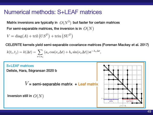 Detecting exoplanets in RV data SCMA VII
Matrix inversions are typically in but faster for certain matrices
For semi-separable matrices, the inversion is in
AAACyXicjVHLSsNAFD2Nr1pfVZdugkWom5KoqMuiG0HQCvYBtUqSTmtsXk4mYi2u/AG3+mPiH+hfeGdMQS2iE5KcOfeeM3PvtSPPjYVhvGa0sfGJyansdG5mdm5+Ib+4VIvDhDus6oReyBu2FTPPDVhVuMJjjYgzy7c9Vrd7+zJev2E8dsPgVPQj1vKtbuB2XMcSRNWOi0fnm+sX+YJRMtTSR4GZggLSVQnzLzhDGyEcJPDBEEAQ9mAhpqcJEwYi4loYEMcJuSrOcI8caRPKYpRhEdujb5d2zZQNaC89Y6V26BSPXk5KHWukCSmPE5an6SqeKGfJ/uY9UJ7ybn3626mXT6zAJbF/6YaZ/9XJWgQ62FU1uFRTpBhZnZO6JKor8ub6l6oEOUTESdymOCfsKOWwz7rSxKp22VtLxd9UpmTl3klzE7zLW9KAzZ/jHAW1jZK5Xdo42SqU99JRZ7GCVRRpnjso4wAVVMn7Co94wrN2qF1rt9rdZ6qWSTXL+La0hw+fC5C9
O(N
3)
AAACx3icjVHLSsNAFD2Nr1pfVZdugkWom5IWUZdFN7rRCvYBtUiSTtvQJBMmk2IpLvwBt/pn4h/oX3hnTEEtohOSnDn3njNz73Ui34ulZb1mjLn5hcWl7HJuZXVtfSO/udWIeSJcVne5z0XLsWPmeyGrS0/6rBUJZgeOz5rO8FTFmyMmYo+H13IcsU5g90Ov57m2VNRl8WL/Nl+wSpZe5iwop6CAdNV4/gU36ILDRYIADCEkYR82YnraKMNCRFwHE+IEIU/HGe6RI21CWYwybGKH9O3Trp2yIe2VZ6zVLp3i0ytIaWKPNJzyBGF1mqnjiXZW7G/eE+2p7jamv5N6BcRKDIj9SzfN/K9O1SLRw7GuwaOaIs2o6tzUJdFdUTc3v1QlySEiTuEuxQVhVyunfTa1Jta1q97aOv6mMxWr9m6am+Bd3ZIGXP45zlnQqJTKh6XK1UGhepKOOosd7KJI8zxCFWeooU7eAzziCc/GucGNkXH3mWpkUs02vi3j4QP4hpAY
O(N)
Numerical methods: S+LEAF matrices
AAADxnicjVHbbtNAEB3XXEq4pfDIy4oIKYgSxXmACoFUAQ99LBJpK9XFWm8myTbrS3fXQGVZ4gd4hU9D/AH8BbMbV4FWCNayPXPOnLMzu2mppLHD4fdgLbx0+crV9Wud6zdu3rrd3bizZ4pKCxyLQhX6IOUGlcxxbKVVeFBq5FmqcD9dvHL8/nvURhb5W3ta4lHGZ7mcSsEtQclGAPEEpzF+LIteVMcZt/N0WmPzru5FTdPxpHKMwqklaIloh2g5my+hFGcyr/Gk8qZNh7FY8RQVQc8EKtTSokMXfZvITWaT44fsBWXxa1SWM+uy2FRZUpvneeKb0FktmsYZ9XliWCwK04/zKjErzSOWOsbI/DwTa3rdSPVjaiRLJ3zFNpudGPPJqtuk2xsOhn6xi0HUBj1o127R/QYxTKAAARVkgJCDpVgBB0PPIUQwhJKwI6gJ0xRJzyM00CFtRVVIFZzQBX1nlB22aE658zReLWgXRa8mJYMHpCmoTlPsdmOer7yzQ//mXXtP19sp/dPWKyPUwpzQf+nOKv9X52axMIUtP4OkmUqPuOlE61L5U3Gds9+msuRQEubiCfGaYuGVZ+fMvMb42d3Zcs//8JUOdbloayv46bqkC47OX+fFYG80iJ4MRm9Gve2X7VWvwz24D326z6ewDTuwC2MQwSz4HHwJvoY7YR5W4Ydl6VrQau7CHyv89As1e+ly
k(ti, tj) = k( t) =
X
sAAACx3icjVHLSsNAFD2Nr1pfVZdugkWom5IWUZdFN7rRCvYBtUiSTtvQJBMmk2IpLvwBt/pn4h/oX3hnTEEtohOSnDn3njNz73Ui34ulZb1mjLn5hcWl7HJuZXVtfSO/udWIeSJcVne5z0XLsWPmeyGrS0/6rBUJZgeOz5rO8FTFmyMmYo+H13IcsU5g90Ov57m2VNRl8WL/Nl+wSpZe5iwop6CAdNV4/gU36ILDRYIADCEkYR82YnraKMNCRFwHE+IEIU/HGe6RI21CWYwybGKH9O3Trp2yIe2VZ6zVLp3i0ytIaWKPNJzyBGF1mqnjiXZW7G/eE+2p7jamv5N6BcRKDIj9SzfN/K9O1SLRw7GuwaOaIs2o6tzUJdFdUTc3v1QlySEiTuEuxQVhVyunfTa1Jta1q97aOv6mMxWr9m6am+Bd3ZIGXP45zlnQqJTKh6XK1UGhepKOOosd7KJI8zxCFWeooU7eAzziCc/GucGNkXH3mWpkUs02vi3j4QP4hpAY
O(N)
Delisle, Hara, Ségransan 2020 b
49
S+LEAF matrices
= semi-separable matrix + Leaf matrix
AAACxHicjVHLSsNAFD2Nr1pfVZdugkVwVZIi6rIoiMsW7ANqkSSd1tDJg8xEKEV/wK1+m/gH+hfeGaegFtEJSc6ce8+Zuff6KQ+FdJzXgrWwuLS8Ulwtra1vbG6Vt3faIsmzgLWChCdZ1/cE42HMWjKUnHXTjHmRz1nHH5+reOeOZSJM4is5SVk/8kZxOAwDTxLVbN+UK07V0cueB64BFZjVSMovuMYACQLkiMAQQxLm8CDo6cGFg5S4PqbEZYRCHWe4R4m0OWUxyvCIHdN3RLueYWPaK0+h1QGdwunNSGnjgDQJ5WWE1Wm2jufaWbG/eU+1p7rbhP6+8YqIlbgl9i/dLPO/OlWLxBCnuoaQako1o6oLjEuuu6Jubn+pSpJDSpzCA4pnhAOtnPXZ1hqha1e99XT8TWcqVu0Dk5vjXd2SBuz+HOc8aNeq7nG11jyq1M/MqIvYwz4OaZ4nqOMSDbS09yOe8GxdWNwSVv6ZahWMZhfflvXwARymj2I=
V
AAADH3icjVHNThsxGByW/tAF2gDHXqxGSEFI0QZV0AsSbS89gmADglDk3TiJhfdHXm8lFOVheBNuvVXcKl6gKqf2EfrZNagFVdSr3R3PNzP2ZyelkpWJoqupYPrR4ydPZ56Fs3Pzz180Fha7VVHrVMRpoQp9kPBKKJmL2EijxEGpBc8SJfaT0/e2vv9J6EoW+Z45K8Vxxoe5HMiUG6JOGoddtsl6GTcjnY37kg8nrbcrbPWWMlqqSU+JgWnFux/3eloOR+aOoPaCXRbfKsIwPGk0o3bkBrsPOh404cd20fiKHvookKJGBoEchrACR0XPETqIUBJ3jDFxmpB0dYEJQvLWpBKk4MSe0ndIsyPP5jS3mZVzp7SKoleTk2GZPAXpNGG7GnP12iVb9l/ZY5dp93ZG/8RnZcQajIh9yHej/F+f7cVggDeuB0k9lY6x3aU+pXanYnfO/ujKUEJJnMV9qmvCqXPenDNznsr1bs+Wu/p3p7SsnadeW+Pa7pIuuHP3Ou+D7lq7s95e23nd3Hrnr3oGL/EKLbrPDWzhA7YRU/YFvuEHfgbnwefgS3D5WxpMec8S/hrB1S+EFLIz
V = diag(A) + tril UST + triu SUT
