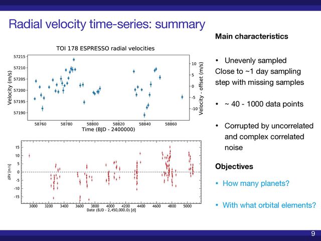 Detecting exoplanets in RV data SCMA VII
• Unevenly sampled

Close to ~1 day sampling
step with missing samples

• ~ 40 - 1000 data points

• Corrupted by uncorrelated
and complex correlated
noise

-15
-10
-5
0
5
10
15
3000 3200 3400 3600 3800 4000 4200 4400 4600 4800 5000
ΔRV [m/s]
Date (BJD - 2,450,000.0) [d]
Radial velocity time-series: summary
Main characteristics
Objectives
• How many planets?

• With what orbital elements?
9
