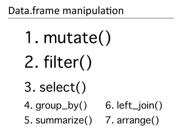 1. mutate()
2. filter()
3. select()
4. group_by()
5. summarize()
6. left_join()
7. arrange()
Data.frame manipula@on
