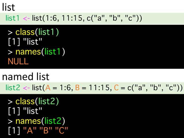 list1 <- list(1:6, 11:15, c("a", "b", "c"))
> class(list1)
[1] "list"
> names(list1)
NULL
list2 <- list(A = 1:6, B = 11:15, C = c("a", "b", "c"))
> class(list2)
[1] "list"
> names(list2)
[1] "A" "B" "C"
named list
list
