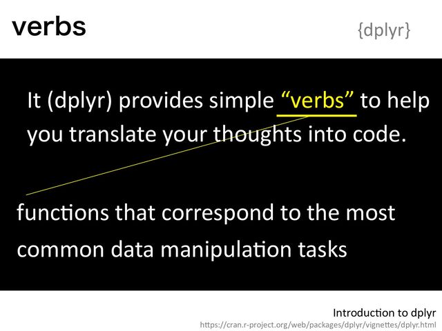 It (dplyr) provides simple “verbs” to help
you translate your thoughts into code.
func?ons that correspond to the most
common data manipula?on tasks
Introduc6on to dplyr
h"ps://cran.r-project.org/web/packages/dplyr/vigne"es/dplyr.html
WFSCT {dplyr}
