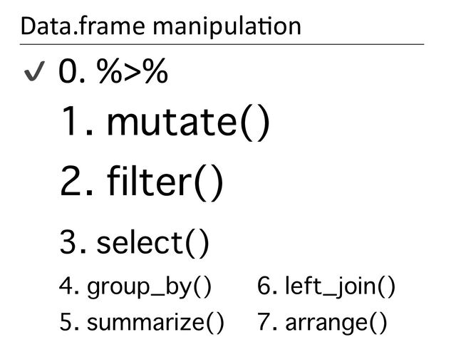 1. mutate()
2. filter()
3. select()
4. group_by()
5. summarize()
6. left_join()
7. arrange()
Data.frame manipula@on
0. %>%
✔
