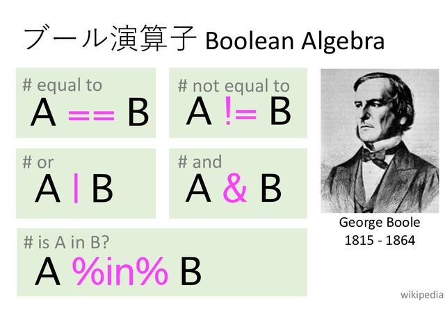 ブール演算⼦ Boolean Algebra
A == B A != B
George Boole
1815 - 1864
A | B A & B
A %in% B
# equal to # not equal to
# or # and
# is A in B?
wikipedia
