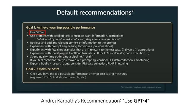 Andrej Karpathy’s Recommendation: “Use GPT-4”
