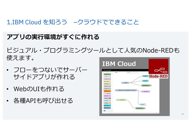 1.IBM Cloud を知ろう –クラウドでできること
アプリの実⾏環境がすぐに作れる
13
ビジュアル・プログラミングツールとして⼈気のNode-REDも
使えます。
• フローをつないでサーバー
サイドアプリが作れる
• WebのUIも作れる
• 各種APIも呼び出せる
IBM Cloud
