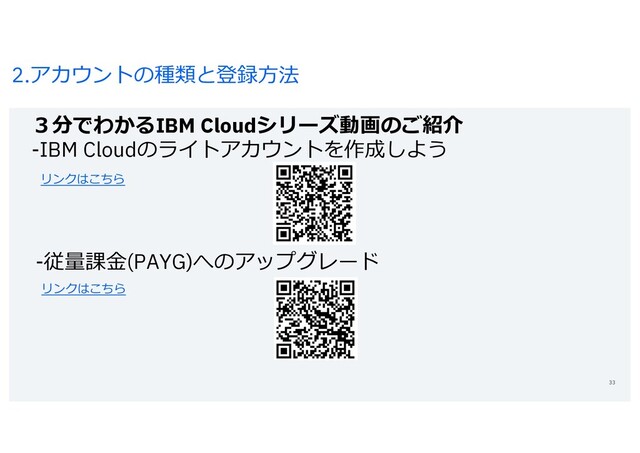 2.アカウントの種類と登録⽅法
３分でわかるIBM Cloudシリーズ動画のご紹介
-IBM Cloudのライトアカウントを作成しよう
リンクはこちら
-従量課⾦(PAYG)へのアップグレード
リンクはこちら
33

