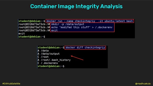 Container Image Integrity Analysis
@madhuakula
#GitHubSatellite
