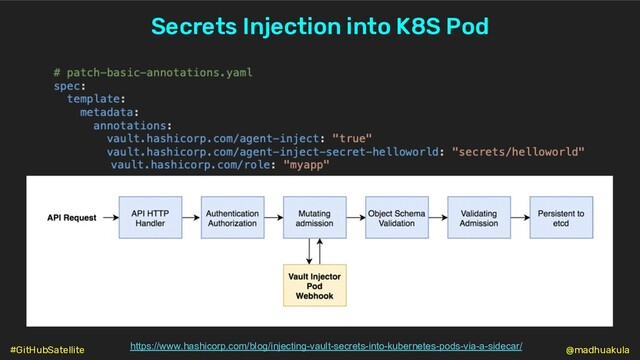 Secrets Injection into K8S Pod
https://www.hashicorp.com/blog/injecting-vault-secrets-into-kubernetes-pods-via-a-sidecar/ @madhuakula
#GitHubSatellite
