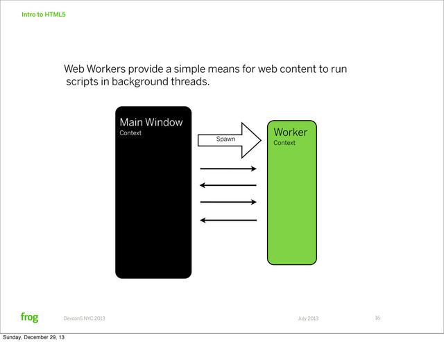 July 2013
Devcon5 NYC 2013
Intro to HTML5
16
Web Workers provide a simple means for web content to run
scripts in background threads.
Main Window
Context Worker
Context
Spawn
Sunday, December 29, 13
