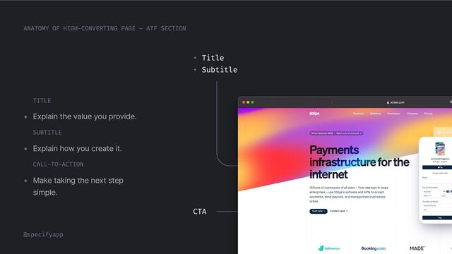 •
•
Title
Subtitle
CTA
TITLE
• Explain the value you provide.
SUBTITLE
• Explain how you create it.
CALL-TO-ACTION
• Make taking the next step
simple.
@specifyapp
ANATOMY OF HIGH-CONVERTING PAGE — ATF SECTION
